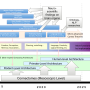 roadmap2015-09eng.png